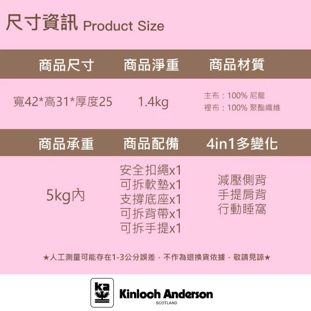 【金安德森】可拆小枕/防潑水/減壓肩帶/皮革手提/斜側背/格紋/睡窩/空氣寵物外出包-南瓜橘