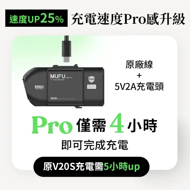 【MUFU】雙鏡頭機車行車記錄器 V20S Pro 二頭機｜贈64GB記憶卡