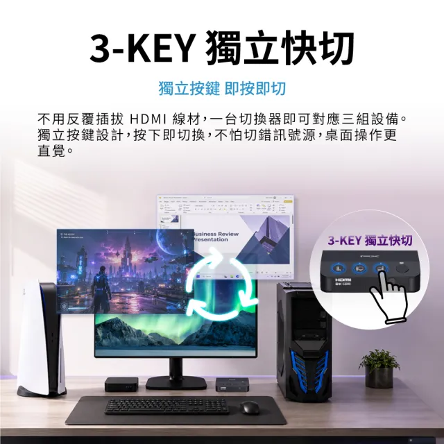 【PX 大通】8K HDMI 2.1認證3進1出 獨立3-Key 快切 電腦PS5電視Hdmi切換分配器hdmi電競8k切換器(HD2-318X)