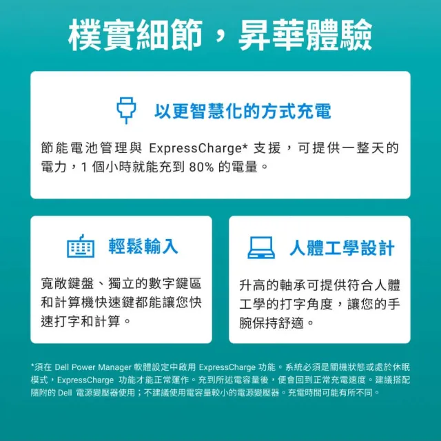 【DELL 戴爾】筆電包/滑鼠★15.6吋i7-1355U輕薄筆電(Dell 15/DC15250-R1708STW/16G/512G/W11)