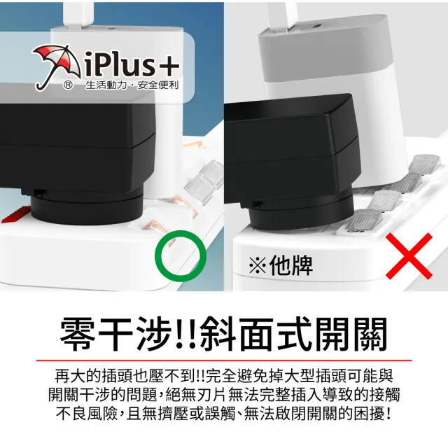 【iPlus+ 保護傘】5開4插3P防塵抗雷擊旋轉插頭延長線1.2M(PU-3547S 斜面開關.台灣製.防火)