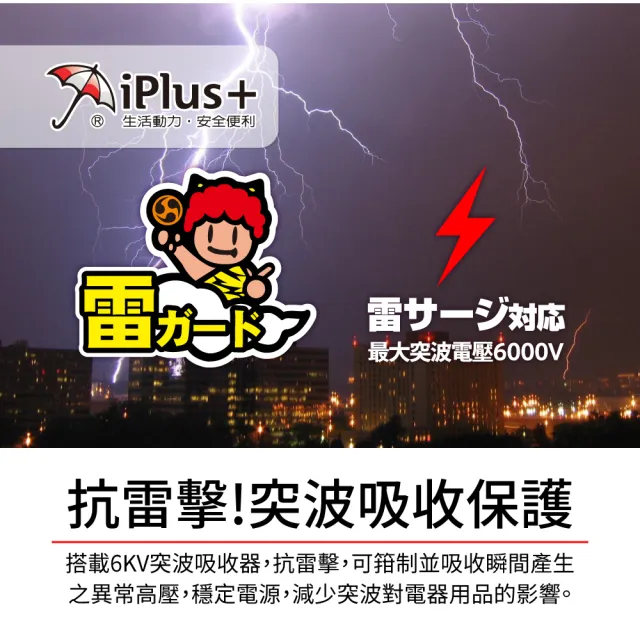 【iPlus+ 保護傘】5開4插3P防塵抗雷擊旋轉插頭延長線4.5M(PU-3547S 斜面開關.台灣製.防火)