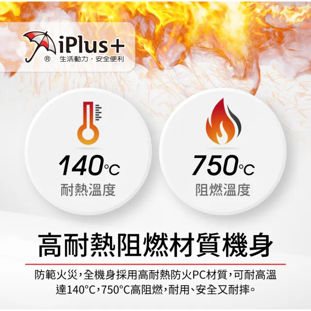 【iPlus+ 保護傘】5開4插3P防塵抗雷擊旋轉插頭延長線4.5M(PU-3547S 斜面開關.台灣製.防火)