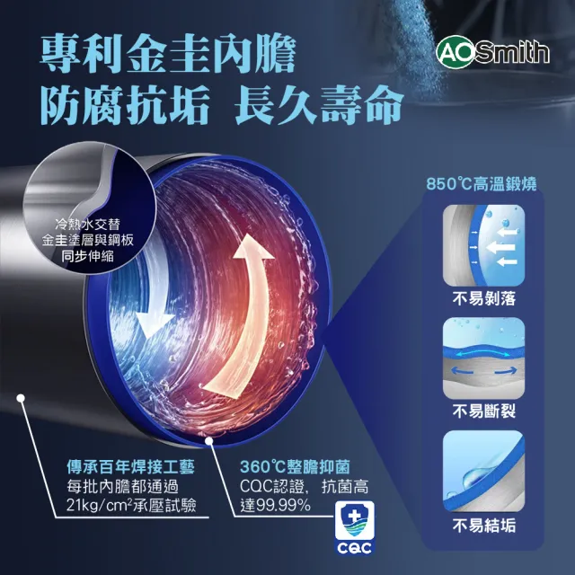 【A.O.Smith】父親節活動!!AO史密斯 50加侖超節能熱泵熱水器 省電又省錢(HPI-50 超靜音 室內室外皆可安裝)