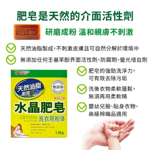 【南僑】水晶肥皂洗衣粉體1.6kgX3盒(低敏不刺激／天然油脂製造／檸檬香氛)