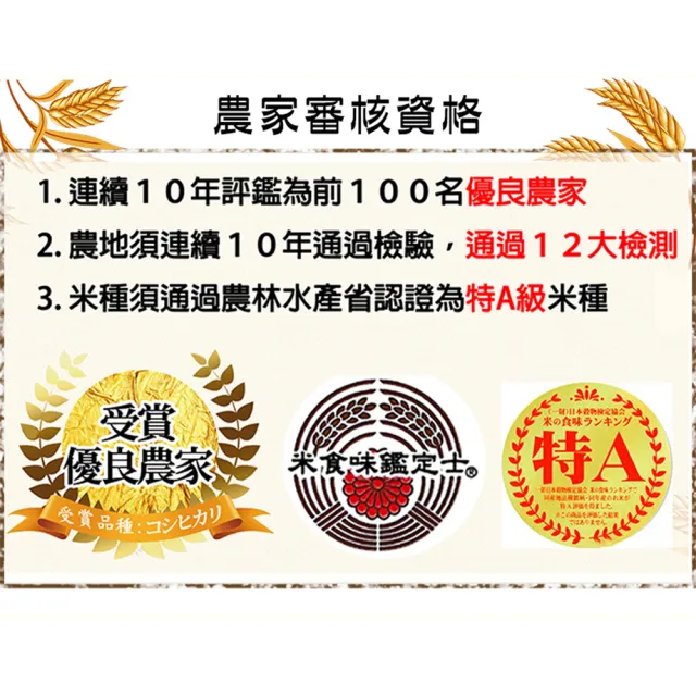 【悅•生活】日本米 白米 北海道 Q彈七星米2kg/包(谷穗 特A級)