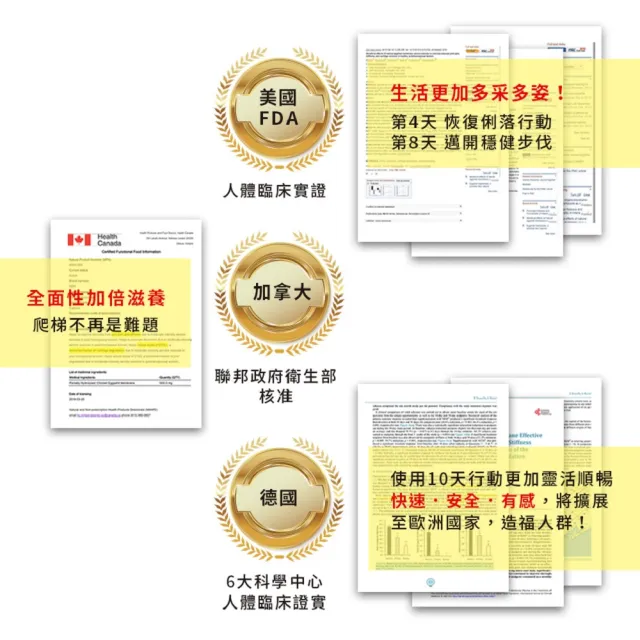 【iHDoc】速關捷 美國關捷配方(30粒/盒；3盒組)