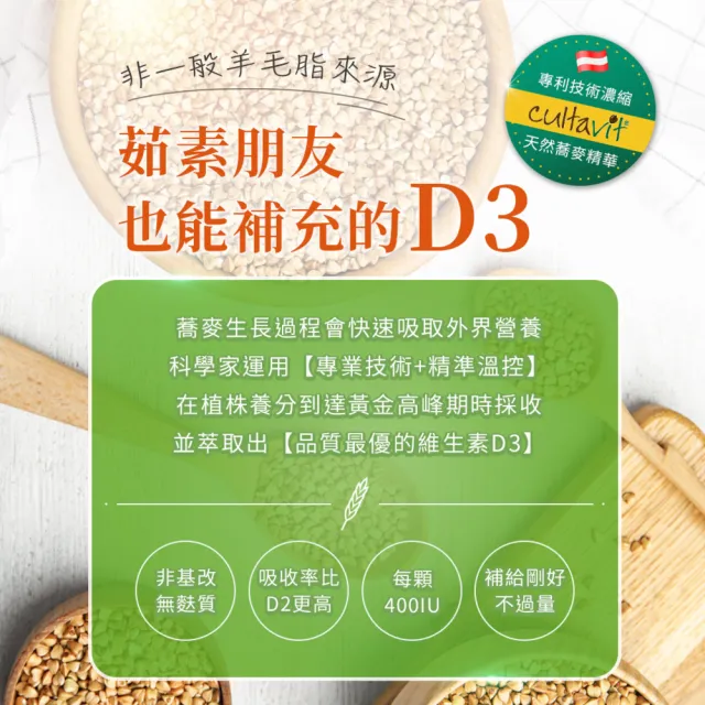 【iHDoc】非活性植物維生素D3 1盒(60粒/盒；3盒)