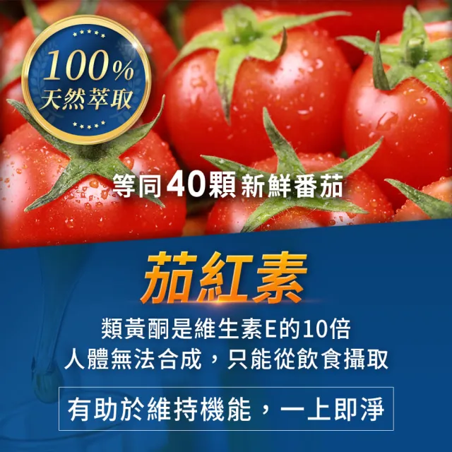 【iHDoc】頂級南瓜籽+茄紅素 1盒(60粒/盒)