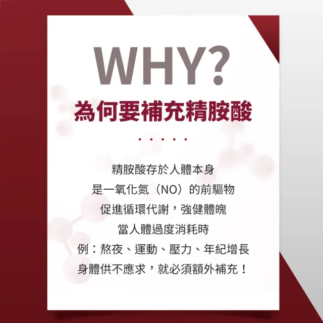 【iHDoc】精胺酸 1盒(60粒/盒)
