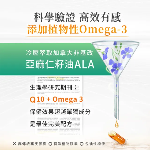 【iHDoc】頂級輔Q10(30粒/盒；3盒組)