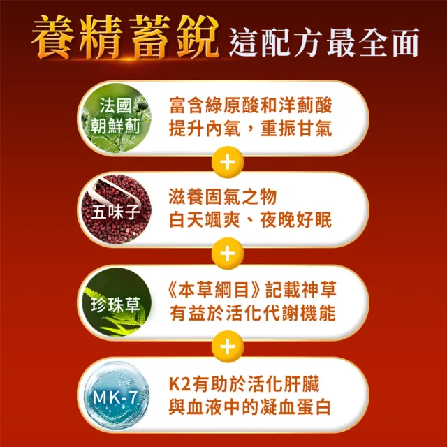 【iHDoc】全能薑黃 1盒組(60粒/盒)