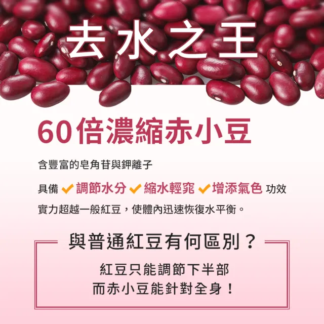 【iHDoc】美曲清濕錠(60粒/盒；3盒)