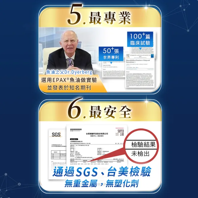 【iHDoc】世界頂鮮魚油+蝦紅素(60粒/盒；3盒)