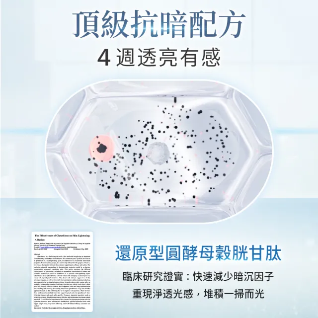 【iHDoc】強化型 穀胱甘肽(60粒/盒)