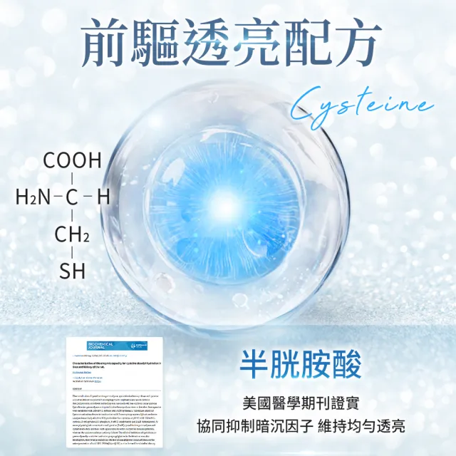 【iHDoc】強化型 穀胱甘肽(60粒/盒)