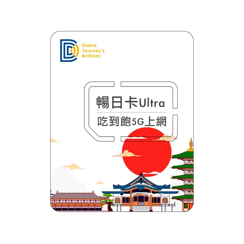 【DJB SIM】暢日卡ULTRA-日本5G網卡 3天吃到飽不降速(四大電信商資源共享)
