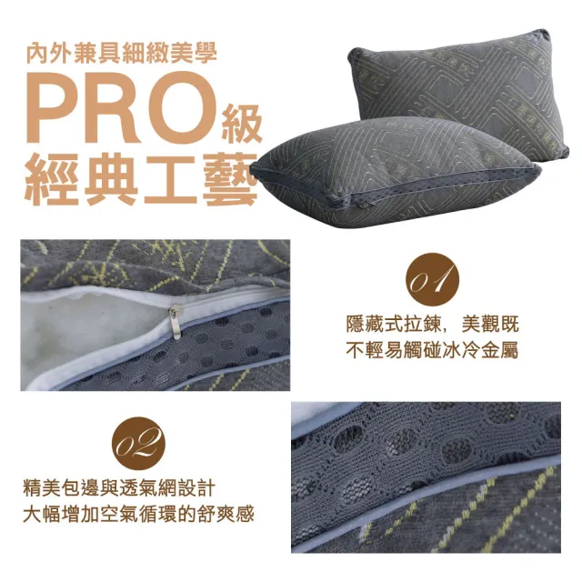 【ISHUR 伊舒爾】石墨烯遠紅外線獨立筒枕2入 台灣製造(贈天絲枕套2入/高科技/枕頭)