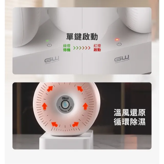 GW水玻璃無耗材分離式除濕器-搶購組