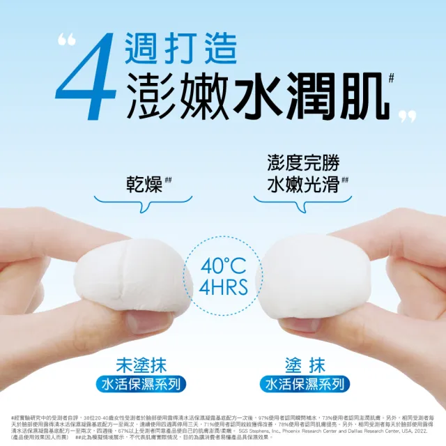 【Neutrogena 露得清】水活保濕凝露/凝霜/晚霜4入組+送凝露15gx4(柯佳嬿代言)