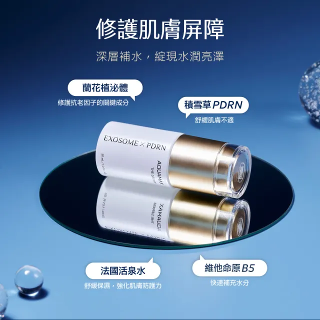 【AQUAMAX 奧科美氏】泌蘭 PDRN舒敏新生超級精華 2入分享組｜新生小蘭瓶PRO、女大推薦、術後穩膚、植泌體