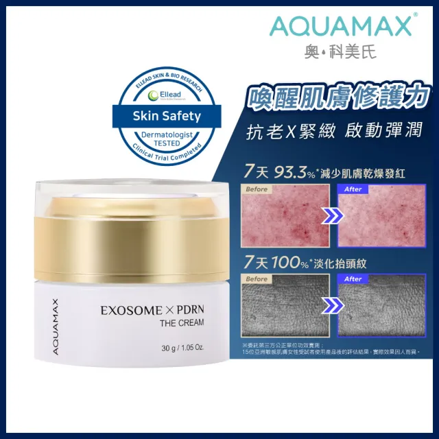 【AQUAMAX 奧科美氏】PDRN穩膚修護組｜女大推薦、化妝水、新生小蘭瓶PRO精華、乳霜、舒緩保濕、緊緻撫紋