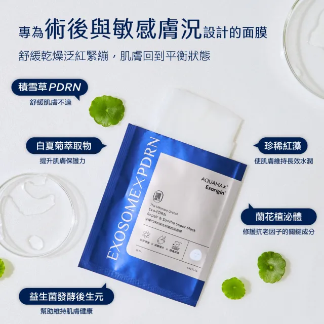 【AQUAMAX 奧科美氏】泌蘭PDRN親膚舒緩面膜組｜修護、舒敏、急救舒緩、植泌體、術後