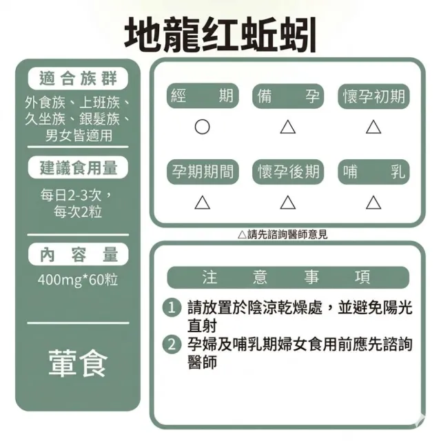 【草本之家】地龍紅蚯蚓酵素膠囊1入組60粒/入(蚓激酶.L-精胺酸.丹參.紅景天)