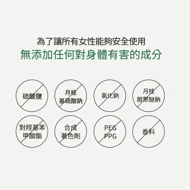 【ROOTON】官方直營 甦活植萃養髮組-洗髮精500ml+洗髮精補充包500ml+養髮液髮根噴霧150ml