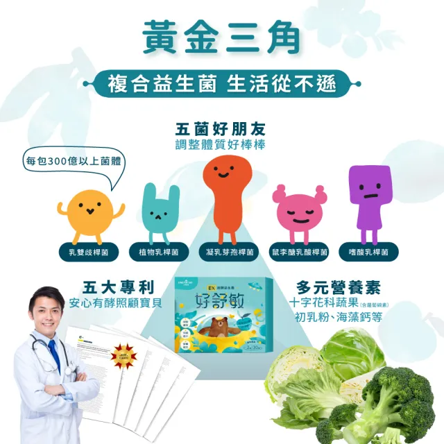 【ESSENTURE 大漢酵素】好舒敏EX超酵益生菌3盒組(30包/盒  益生菌 酵素 蔬果 原廠出貨)