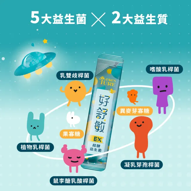 【ESSENTURE 大漢酵素】好舒敏EX超酵益生菌3盒組(30包/盒  益生菌 酵素 蔬果 原廠出貨)