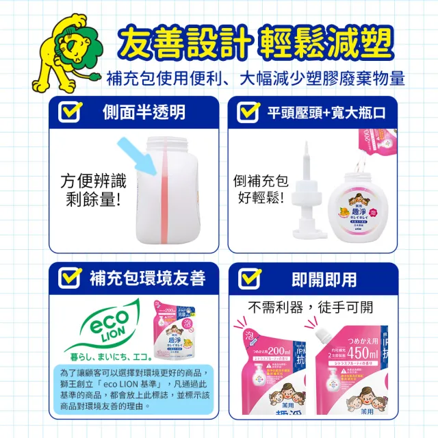 【LION 獅王】趣淨抗菌洗手慕斯補充包 果香/柑橘 8入(450mlx8)