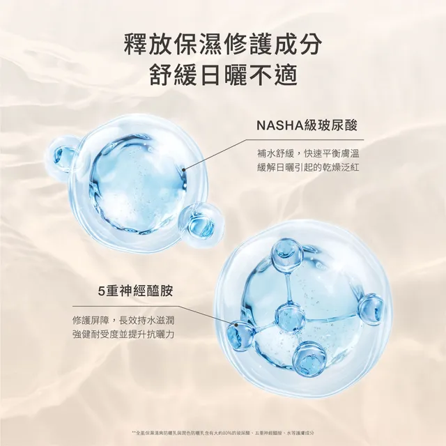 【DR.WU 達爾膚】爆水款 全能保濕潤色防曬乳35ML(清爽防曬★3入組)