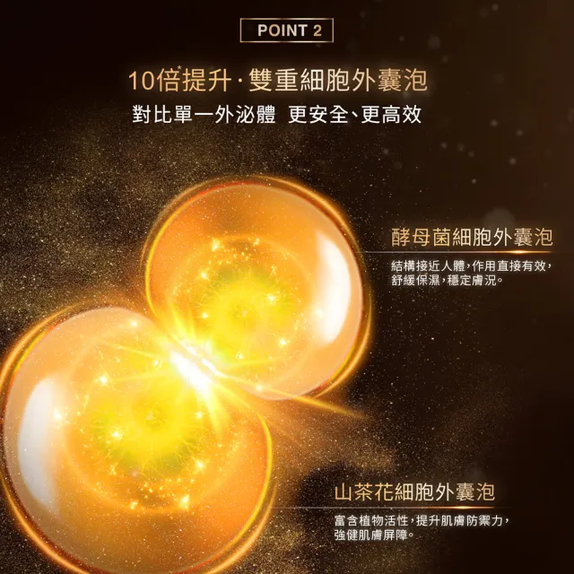 【DR.WU 達爾膚】2026全新升級！玫瑰PDRN 超逆齡肌因再生精華30ML(2入組)