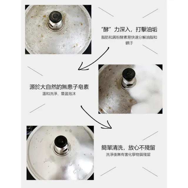 【古寶無患子】4入組酵素泡泡碗盤油汙洗潔液(噴瓶500gX1入+補充瓶500gX3入)