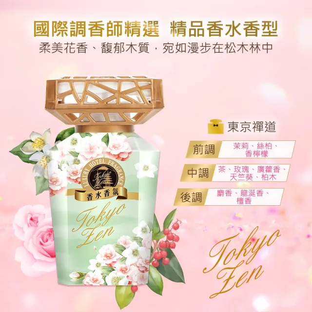 【去味大師】消臭易-巴黎清晨/紐約春紛/紫戀義法/東京禪道/薰衣草/檸檬/粉戀櫻花(350ml/入-12入-箱購)