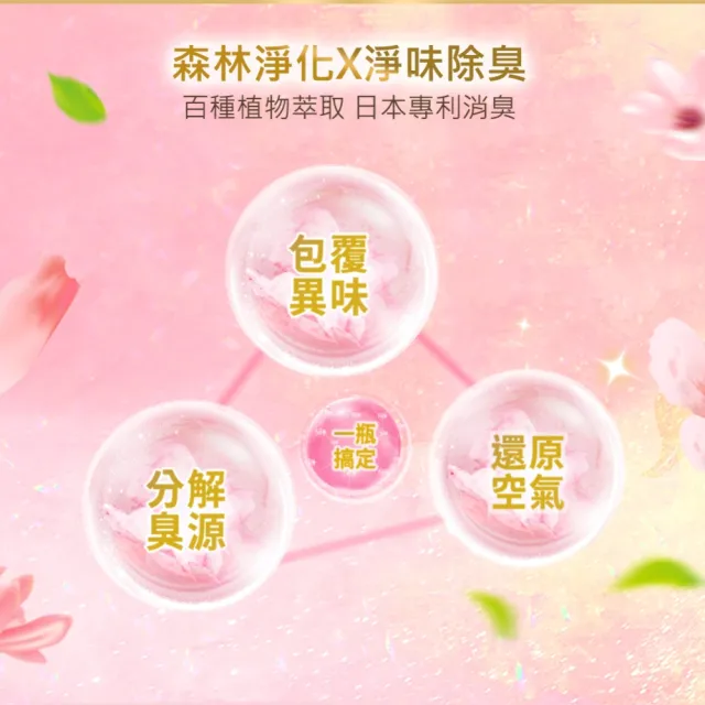 【去味大師】消臭易-巴黎清晨/紐約春紛/紫戀義法/東京禪道/薰衣草/檸檬/粉戀櫻花(350ml/入-12入-箱購)