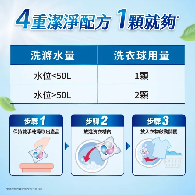 moPro會員專屬【白蘭】4X酵素抗病毒洗衣球_袋裝54顆x3(抗菌防螨/室內晾曬)