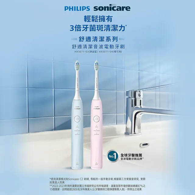 【Philips 飛利浦】HX5070/5071 Sonicare 5系列音波牙刷(2026新品/壓力感應/3種模式/官方直營)