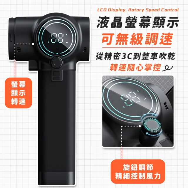 【東京電通】極速暴力吹塵機 強風機 暴風機 除塵槍 暴力風扇 吹水機 吹塵機 暴力風機 吹葉機 鼓風機