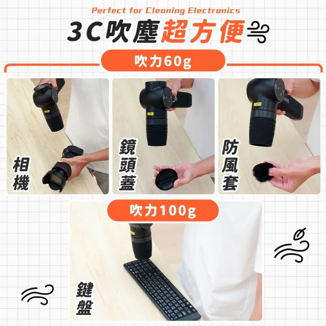 【東京電通】極速暴力吹塵機 強風機 暴風機 除塵槍 暴力風扇 吹水機 吹塵機 暴力風機 吹葉機 鼓風機