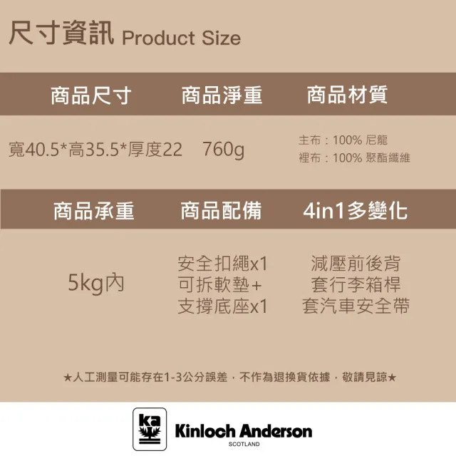 【金安德森】前側雙開窗/減壓/手提雙肩/前後背包/防潑水/極輕好收納/尼龍/寵物外出包/通勤外出-丁香紫