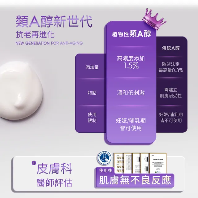 【JS 婕洛妮絲】類A醇緊緻抗老精華50mlx2（緊緻撫紋）