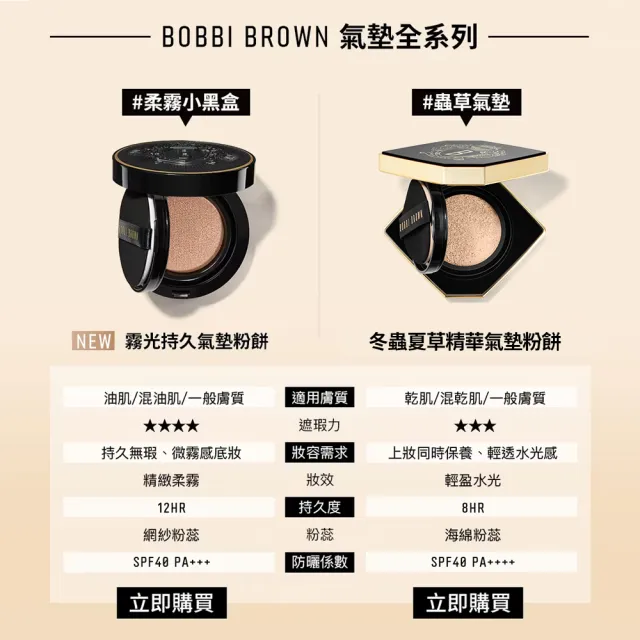 【Bobbi Brown 芭比波朗】霧光持久氣墊粉餅(SPF40 PA+++/柔霧小黑盒/遮瑕/控油/防曬#會定位的氣墊)