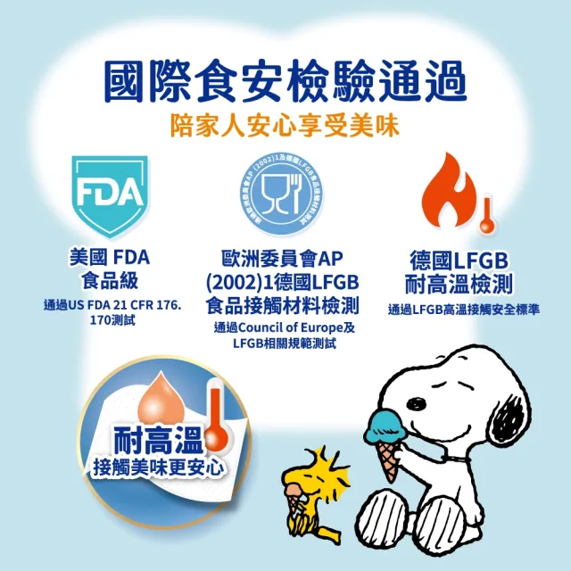 【Vinda 維達】Snoopy限定版全能萬用抽取式廚房紙巾80抽(36包/箱)