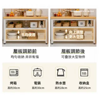【靚白家居】超耐重電器櫃 120*40公分 廚房餐櫃 中島桌 電器架 廚房櫃