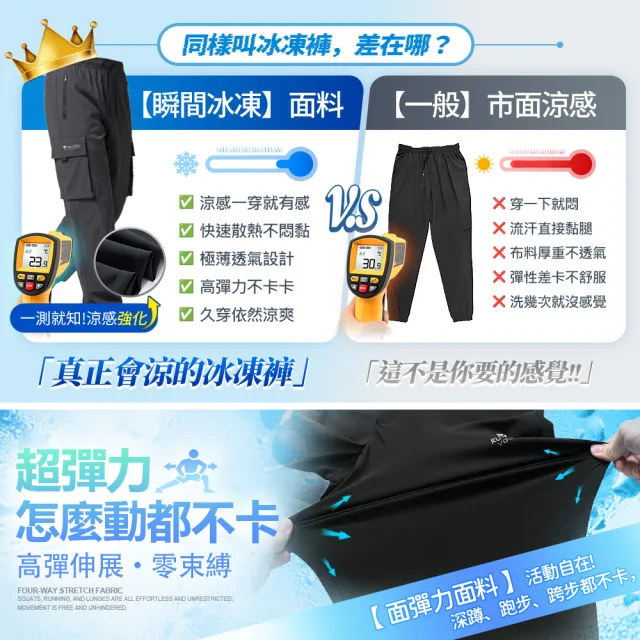 【YT shop】買一送一 男女款瞬間冰凍 極彈性運動涼感長褲 防曬 降溫 冰絲 工作褲 冰塊褲 空調褲