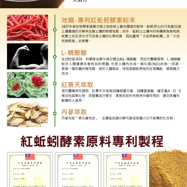 【草本之家】地龍紅蚯蚓酵素3入組(60粒/入)(L-精胺酸、丹參、紅景天)