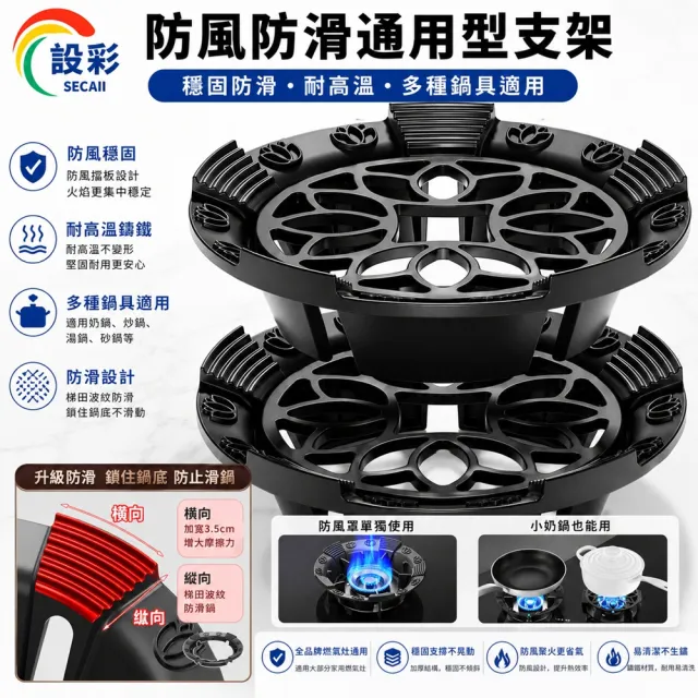 【星優】瓦斯爐架 防滑鍋架 防風爐灶架 鑄鐵爐架 爐架 鍋架 （穩固防滑/加厚隔熱/防風節能聚火)