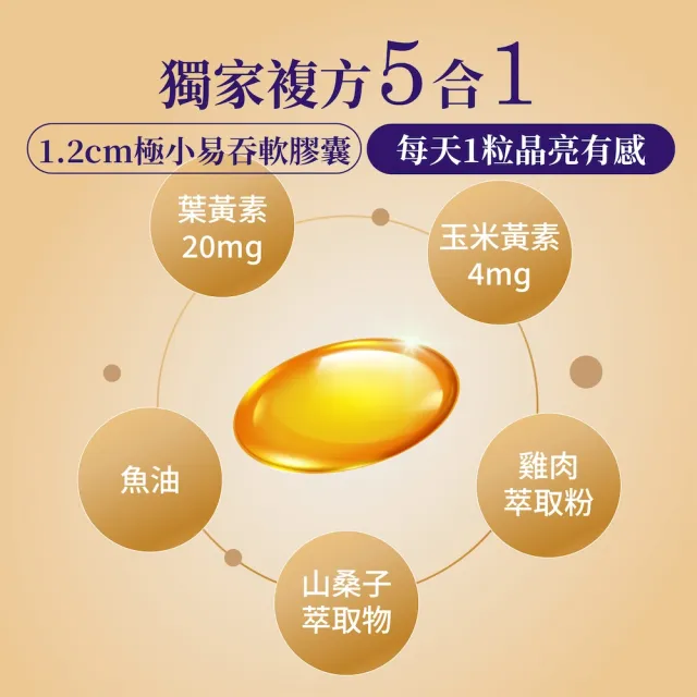 【樂敦】樂敦V游離型葉黃素複方軟膠囊 5入組(共600粒 金盞花萃取物/獨家複方/山桑子/魚油/77限時爆殺 )